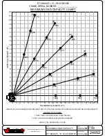 Предварительный просмотр 8 страницы Venturo ET16K 20 Series Owner'S Manual