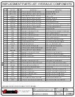 Preview for 49 page of Venturo HT45KX-20 Parts & Installation Manual