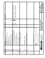 Preview for 32 page of Venturo HT50KX Installation & Owner'S Manual