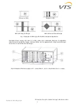 Предварительный просмотр 7 страницы Ventus 20763 VSD10 Operation And Maintenance Manual