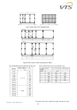 Предварительный просмотр 16 страницы Ventus 20763 VSD10 Operation And Maintenance Manual