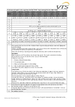 Preview for 58 page of Ventus 20763 VSD10 Operation And Maintenance Manual