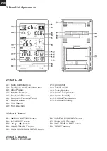 Предварительный просмотр 3 страницы Ventus 5705858719122 Manual