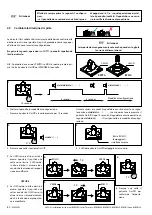 Предварительный просмотр 80 страницы Ventus BOW PRO B Series Installation Instructions Manual