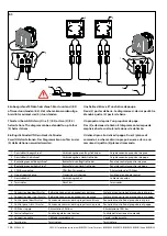 Предварительный просмотр 146 страницы Ventus BOW PRO B Series Installation Instructions Manual