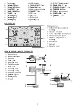 Предварительный просмотр 5 страницы Ventus C6070A User Manual