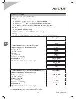 Предварительный просмотр 12 страницы Ventus VS 10-75 CG OPTIMA Operation And Maintenance Manual