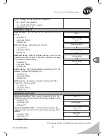 Предварительный просмотр 19 страницы Ventus VS 10-75 CG OPTIMA Operation And Maintenance Manual