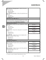 Предварительный просмотр 22 страницы Ventus VS 10-75 CG OPTIMA Operation And Maintenance Manual