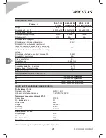 Предварительный просмотр 30 страницы Ventus VS 10-75 CG OPTIMA Operation And Maintenance Manual