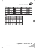 Предварительный просмотр 33 страницы Ventus VS 10-75 CG OPTIMA Operation And Maintenance Manual