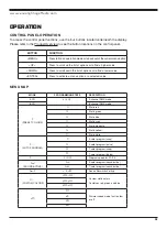 Preview for 9 page of Venue Lighting Effects THINTRI 38 LED Owner'S Manual