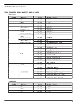 Preview for 11 page of Venue Lighting Effects THINTRI 38 LED Owner'S Manual