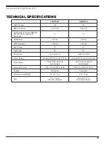 Preview for 15 page of Venue Lighting Effects THINTRI 38 LED Owner'S Manual