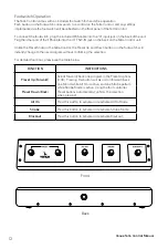 Предварительный просмотр 12 страницы Venue tetra control Manual