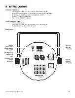 Предварительный просмотр 5 страницы Venue Thinpar 38 Owner'S Manual