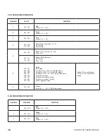 Предварительный просмотр 12 страницы Venue Thinpar 38 Owner'S Manual