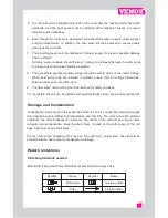 Preview for 8 page of Venus Domestic VDH 100 User Manual