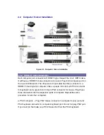 Preview for 13 page of Venus KVM 16 User Manual