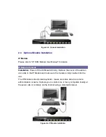 Preview for 15 page of Venus KVM 16 User Manual