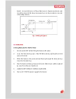 Предварительный просмотр 6 страницы Venus Splash digital User Manual