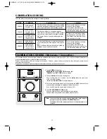 Preview for 14 page of Venus VMO3410C Owner'S Manual