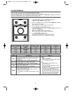 Preview for 17 page of Venus VMO3410C Owner'S Manual