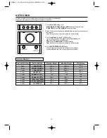 Preview for 23 page of Venus VMO3410C Owner'S Manual