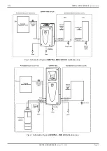 Preview for 21 page of Veolia ELGA CENTRA-LDS-US Operator'S Manual