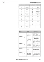 Preview for 53 page of Veolia ELGA CENTRA-LDS-US Operator'S Manual