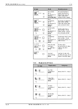 Preview for 54 page of Veolia ELGA CENTRA-LDS-US Operator'S Manual