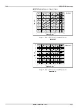 Preview for 15 page of Veolia ELGA MEDICA 15 BP-US Operator'S Manual