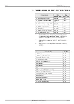 Preview for 43 page of Veolia ELGA MEDICA 15 BP-US Operator'S Manual