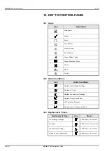 Preview for 44 page of Veolia ELGA MEDICA 15 BP-US Operator'S Manual