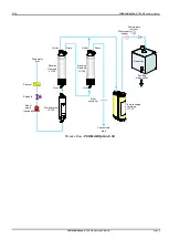 Предварительный просмотр 9 страницы Veolia ELGA PURELAB Option-S 15-US Operator'S Manual