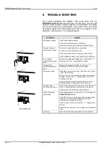 Предварительный просмотр 28 страницы Veolia ELGA PURELAB Option-S 15-US Operator'S Manual