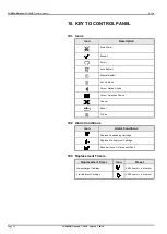 Предварительный просмотр 30 страницы Veolia ELGA PURELAB Option-S 15-US Operator'S Manual