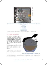 Preview for 17 page of Veolia HDF 12 Series Operation And Maintenance Manual