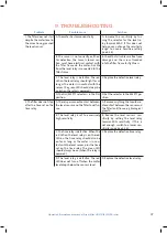 Preview for 37 page of Veolia HDF 12 Series Operation And Maintenance Manual