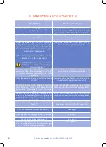 Preview for 42 page of Veolia Hydrotech Discfilter HPF2200 Series Operation And Maintenance Manual