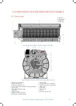 Предварительный просмотр 9 страницы Veolia Hydrotech Discfilter HSF 26-2F Series Operation And Maintenace Manual