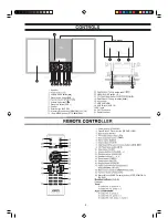 Preview for 4 page of Veon VN2903CR-IPH Instruction Manual