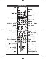 Preview for 7 page of Veon VN2916BR-DVD Instruction Manual