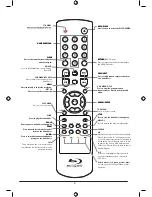 Предварительный просмотр 8 страницы Veon VN2923 BR - 3D5.1 Instruction Manual