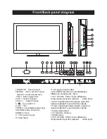 Preview for 7 page of Veon VN3278LCD-FHD Instruction Manual