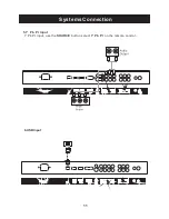 Preview for 13 page of Veon VN3278LCD-FHD Instruction Manual