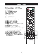 Предварительный просмотр 10 страницы Veon VN4019LEDDVD Instruction Manual