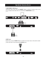 Предварительный просмотр 14 страницы Veon VN4019LEDDVD Instruction Manual