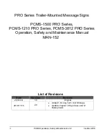 Preview for 2 page of VER-MAC PCMS-1500 Operation, Safety And Maintenance Manual