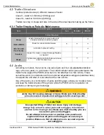 Preview for 21 page of VER-MAC PCMS-1500 Operation, Safety And Maintenance Manual